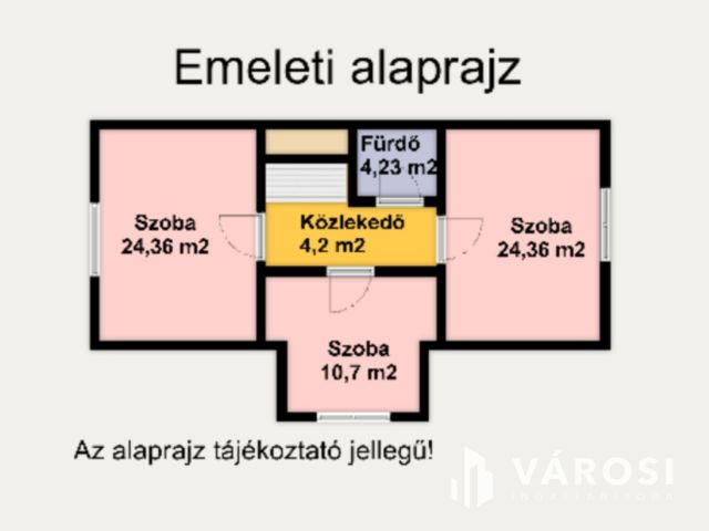A földszint már kész. A folytatást te írod!